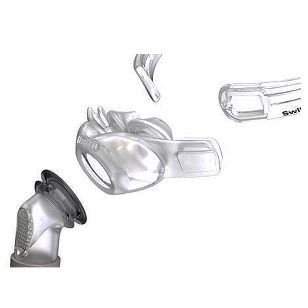 רצועות ראש RESMED למסכת SWIFT FX – תמונה 2