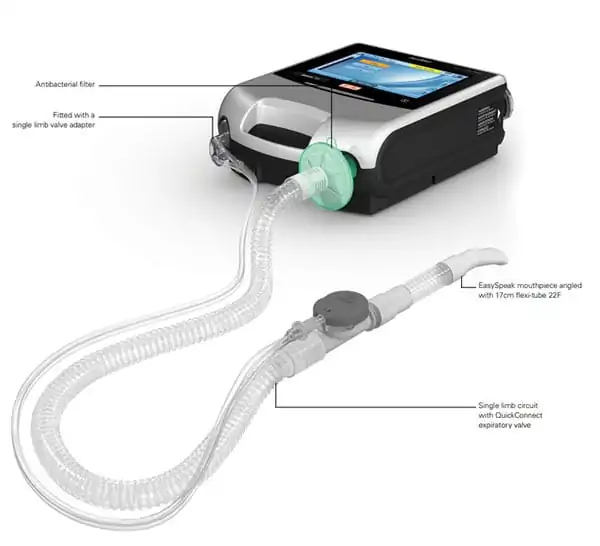 מעגל ASTRAL חד-גפי גלי 15 מ"מ RESMED 21325