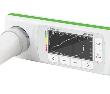 ספירובנק II בסיסי